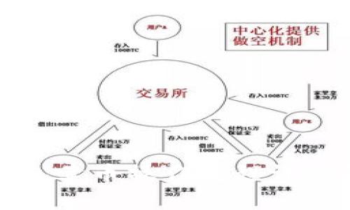 TP钱包卖币操作流程详细解说