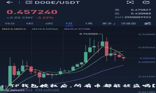 : TP钱包授权后，所有币都能被盗吗？