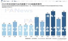   加密货币交易完全指南：新手必读！ / 关键词：