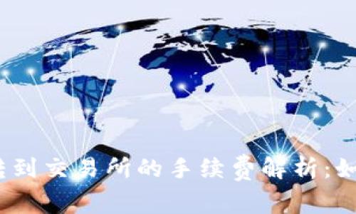 : 从TP钱包转到交易所的手续费解析：如何降低费用？