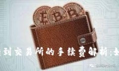 : 从TP钱包转到交易所的手续费解析：如何降低费