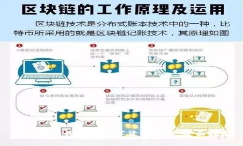 冷钱包如何查看数字货币汇率：全面指南