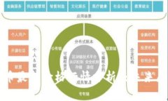 PI币最新价格行情分析及未来展望