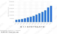 : 如何在TP钱包中获取和管理空投币