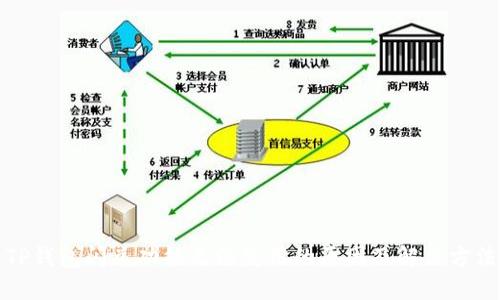 TP钱包闪兑功能无法使用的原因及解决方法