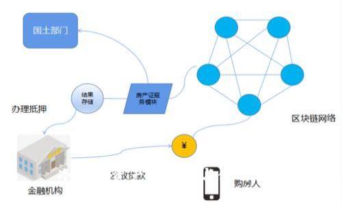 冷钱包资产的优势与使用指南