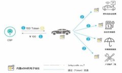 TP钱包服务器开小差的原因及解决方案