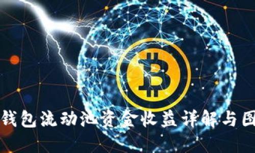 TP钱包流动池资金收益详解与图解