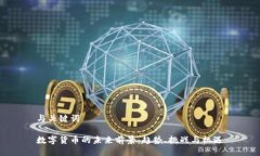 与关键词数字货币的未来前景：趋势、挑战与机
