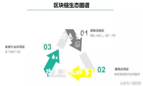 要注意：以下内容仅用于信息交流，不作为金融建议使用。

可能的与关键词：

 TP钱包被检测有风险是怎么回事？