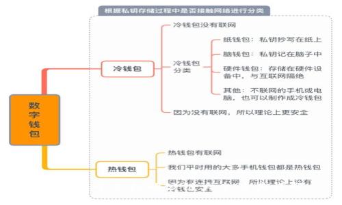 TP钱包中支持的公链大全及其详解