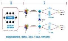 : TP钱包闪退原因及解决方案详解