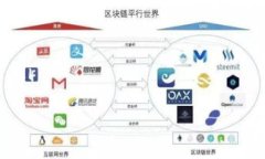 冷钱包是什么意思冷钱包是数字货币领域中的一