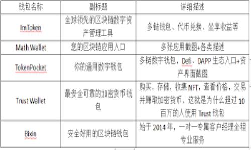 

如何通过TP钱包查询支持的数字货币种类