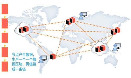 

如何通过TP钱包查询支持的数字货币种类