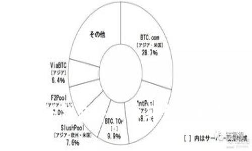 : 如何将TP钱包中的币转到比特尔交易所