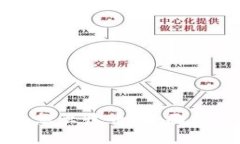 虚拟币冷钱包怎么收币：全面指南与实用技巧