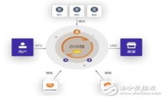 TP钱包与交易所价格差异解析：如何选择最佳交易