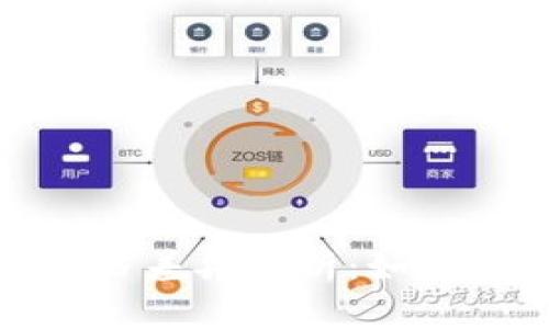TP钱包与交易所价格差异解析：如何选择最佳交易策略