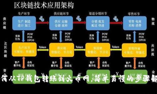 如何从TP钱包转账到火币网，简单易懂的步骤解析