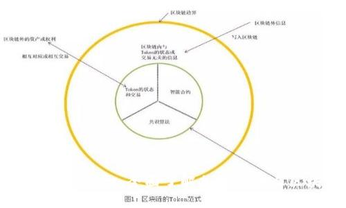 币圈小白入门知识：全面了解加密货币与区块链技术