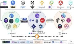 BK钱包与冷钱包的区别：全面解析数字资产安全策