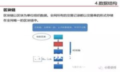寒冬中如何合理理财，避免钱包缩水