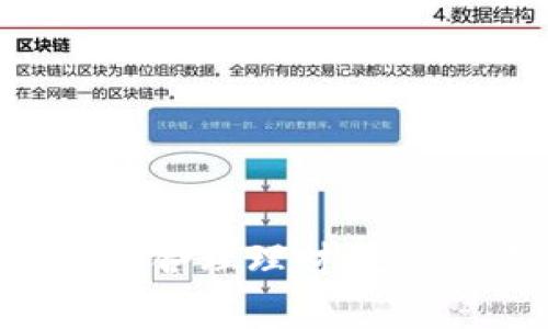 寒冬中如何合理理财，避免钱包缩水