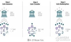 TP钱包代币市场价格未显示的解决办法