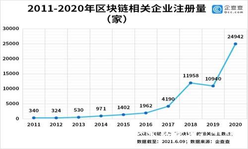 : 深入了解知乎冷钱包：保护数字资产的神器