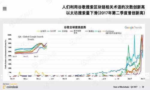 : 深入了解知乎冷钱包：保护数字资产的神器