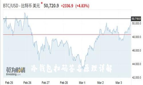 冷钱包扫码签名原理详解