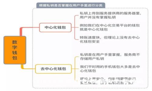 : 支持Solana的冷钱包推荐及使用指南