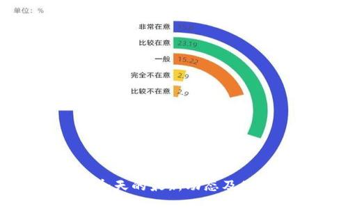 TP钱包今天的最新动态及使用指南