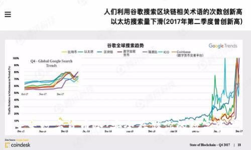 艾米数字货币冷：安全存储你的数字资产