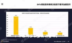 : 冷在哪些国家更为普及？