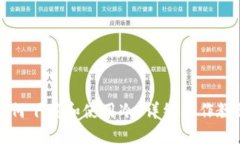 如何下载和使用冷：详细操作教程