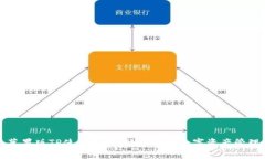 苹果版TP使用指南：轻松掌握数字资产管理