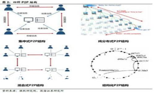 2008年冷排行榜：最安全的加密货币存储方式