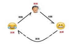 的火币提币到TP不到账的解决方案