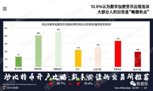 炒比特币开户攻略：新手必读的交易所推荐